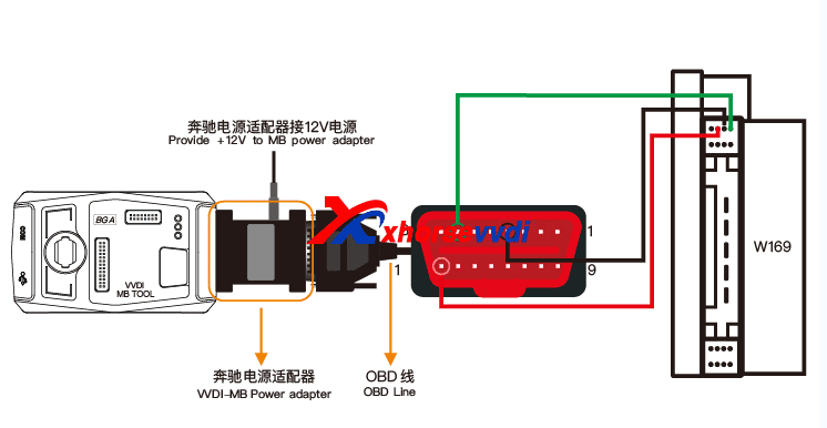 vvdi ben w164 connection