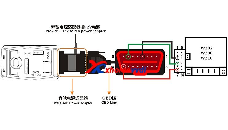 vvdi mb tool power adpater