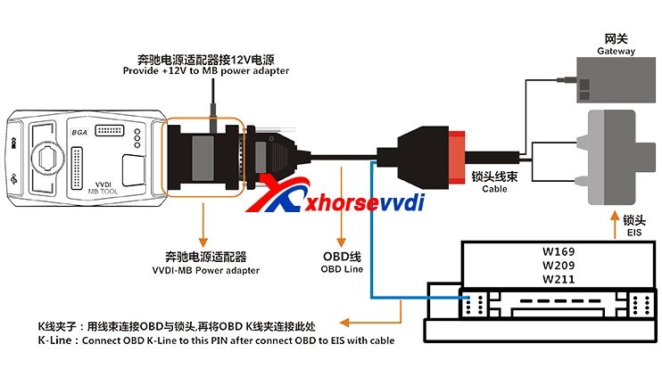 vvdi mb tool power adapter