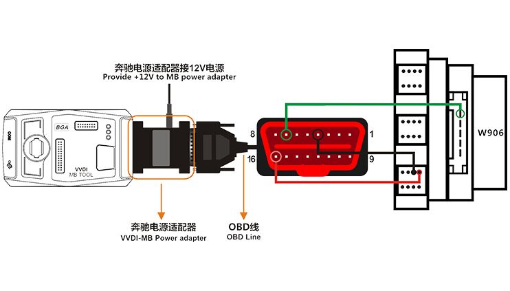 vvdi mb tool pwoer adapter